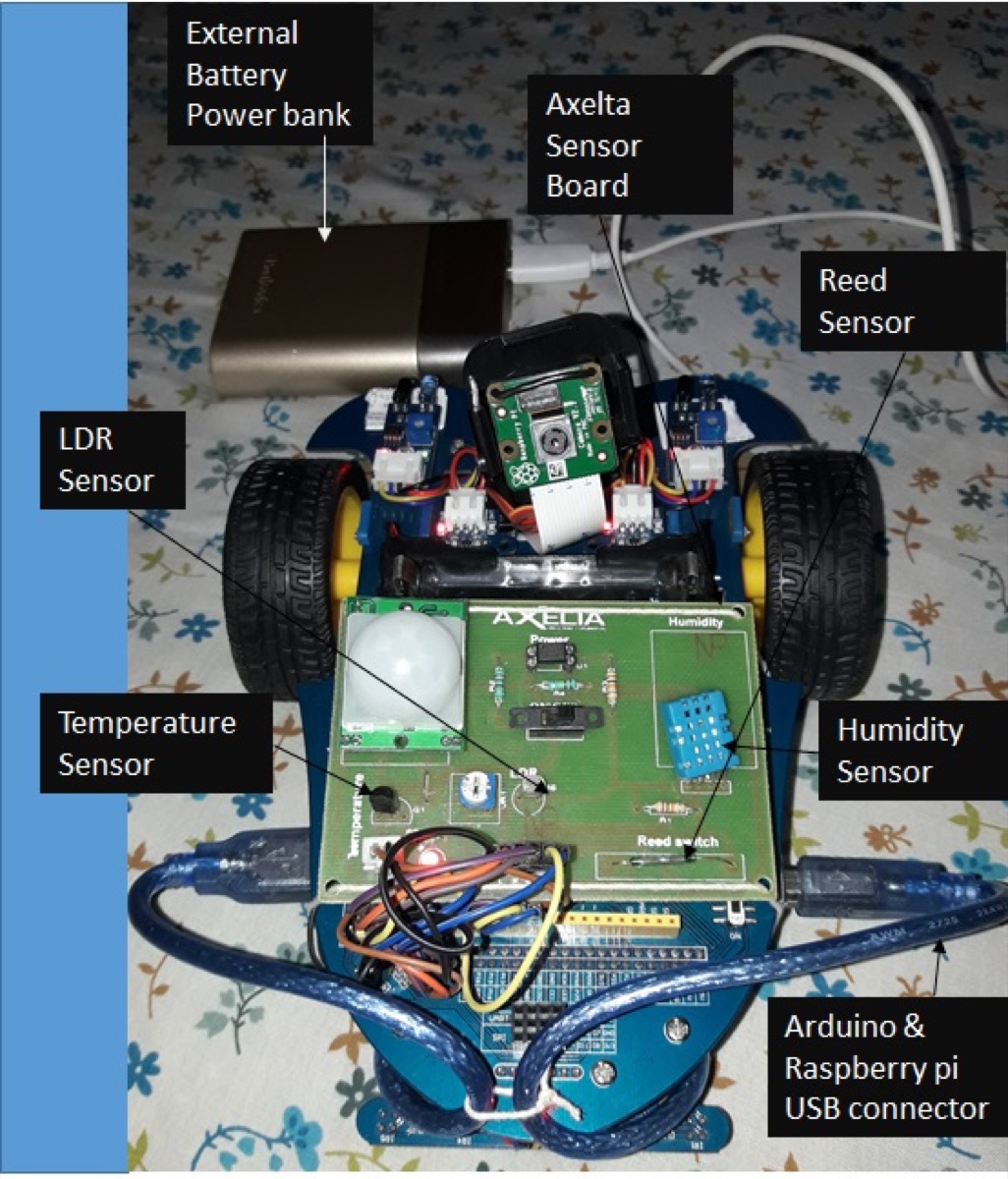 Web UI for robot movement and camera controls