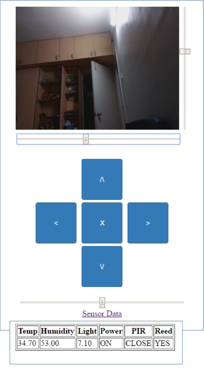 Live sensor readings for temperature humidity light reed and PIR